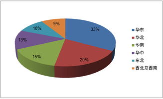 2015年中國玩具展幼教用品市場展后報(bào)告與國內(nèi)貿(mào)易代理分析